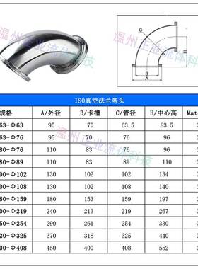 I895SSO高真空弯头法兰9K0LF卡钳扣63快装80镜面10抛光US不锈钢3