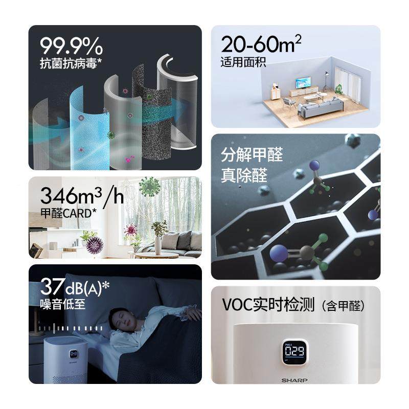 夏普空气净化器P60Z家净用除醛烟59649味室内物宠吸甲猫毛小型化