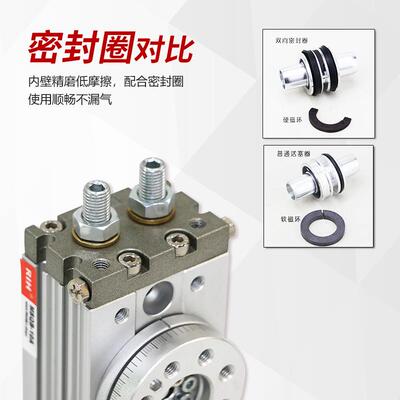 RI瑞亨MSQB系列旋转H气缸SMC型098~180°双作用旋转汽缸气动元件