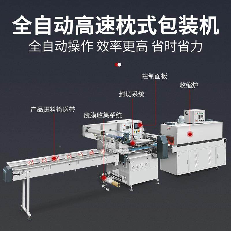 毛包线卷针线枕装569塑封膜机来样试机全自动高速式热收膜缩包装