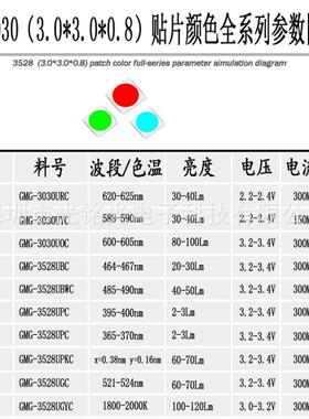 3030绿色可1配单led灯珠330翠绿光贴片W珠高亮灯绿色照0明灯支持