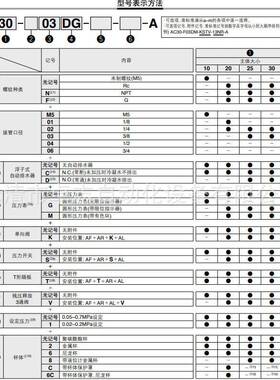 油水分离器AC10/20/3LCX0/40-05M/01/203/04C/G/DG-A气源处理器25