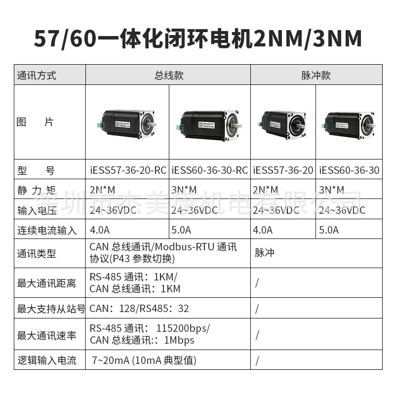 杰美康57/60一体化闭环步进伺服电机17BC脉冲CANopen总线2NM3NM