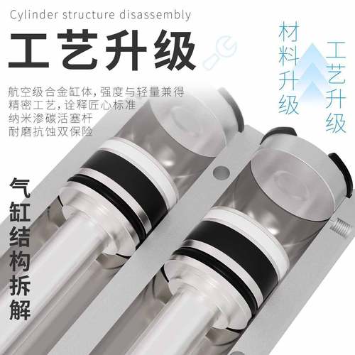 1CPC杆双轴气缸2TDA/TN/HN0-16-20-5-32/30/40/双45/50/60/75/184