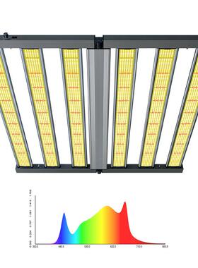 大功率植物补光灯大棚led grow 1000w全光谱种植灯hps植物生长灯