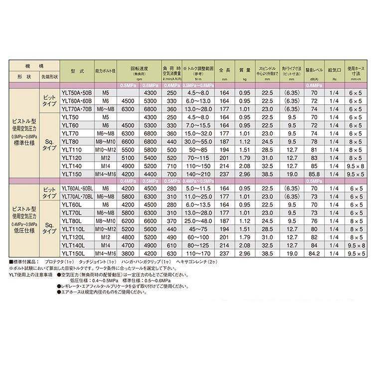 YOKOTA横田自动断气气动扳手YLT50A-50BYLT60A-60BYLT70A-70B