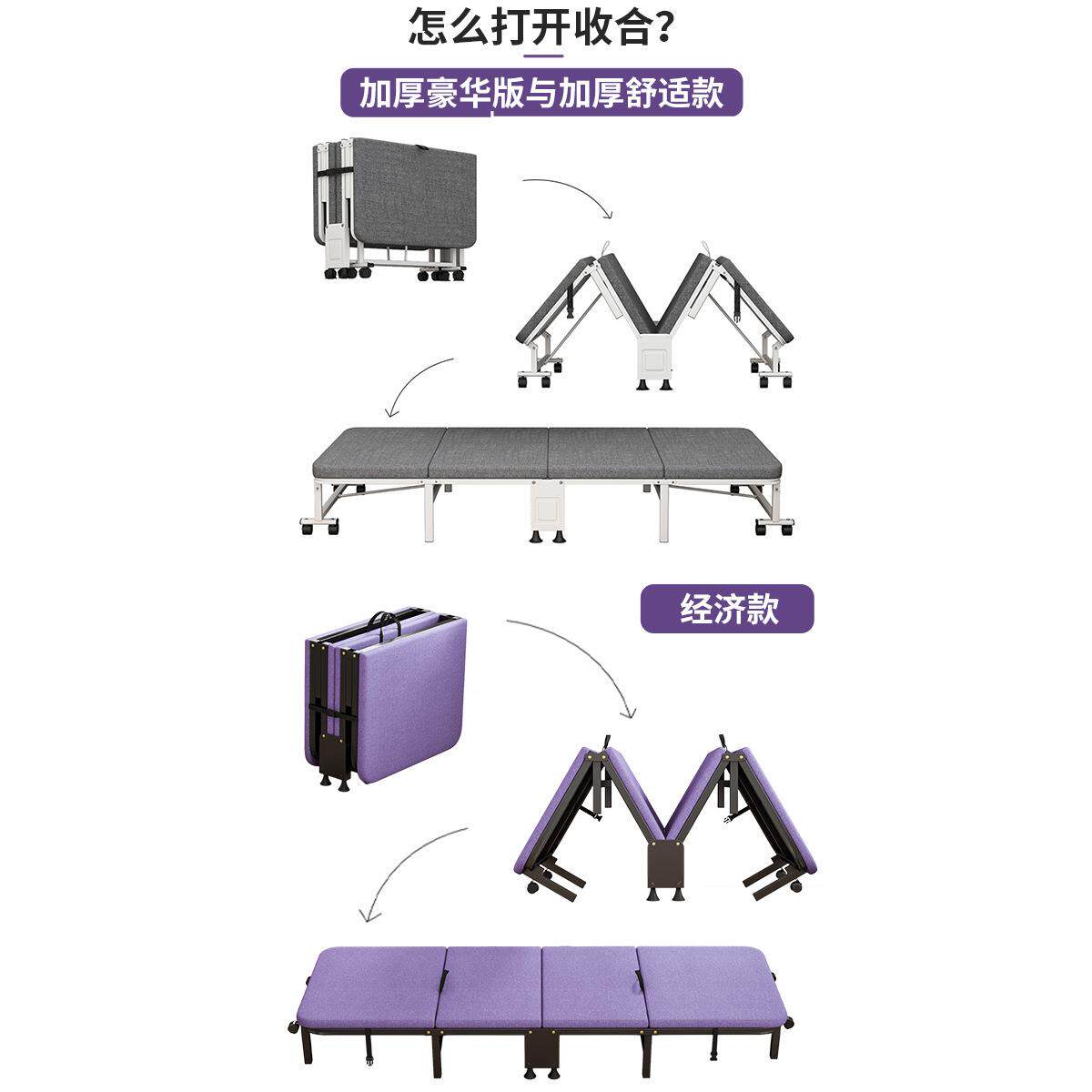 折叠床单人办公午睡便携四折床午休床家用成人简易海绵木板床