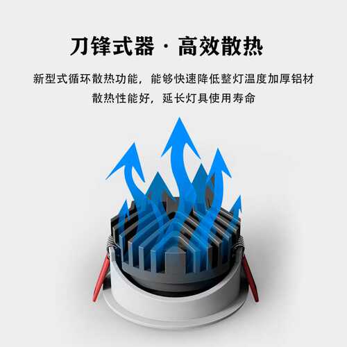 led薄射灯嵌入式5cm高度家装矮吊顶高显色36度广角照明洗墙超薄