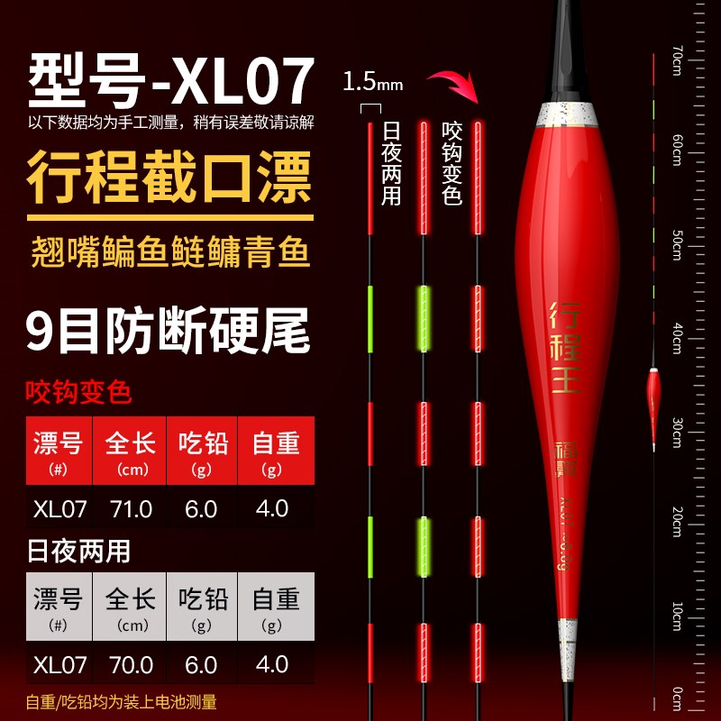 %#福翼翘嘴行程夜光漂日夜两用硬尾鲢鳙漂超长醒目流氓鱼漂大cx