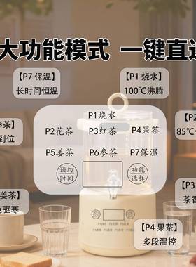 热销全恒玻璃养生壶全自动3大容量L煮茶壶花茶壶可加热家温用QAB