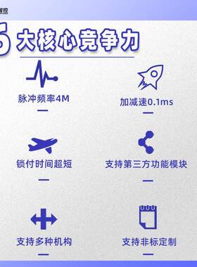 云途六轴ENQ自动锁螺丝动C控制运系步进伺统服电机PL控制卡支持非