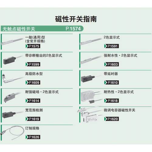 SMC磁性开关D-A93/M9B/M9N/P/V/A/W气缸感应器A73/R/F8B/C73/Z73L