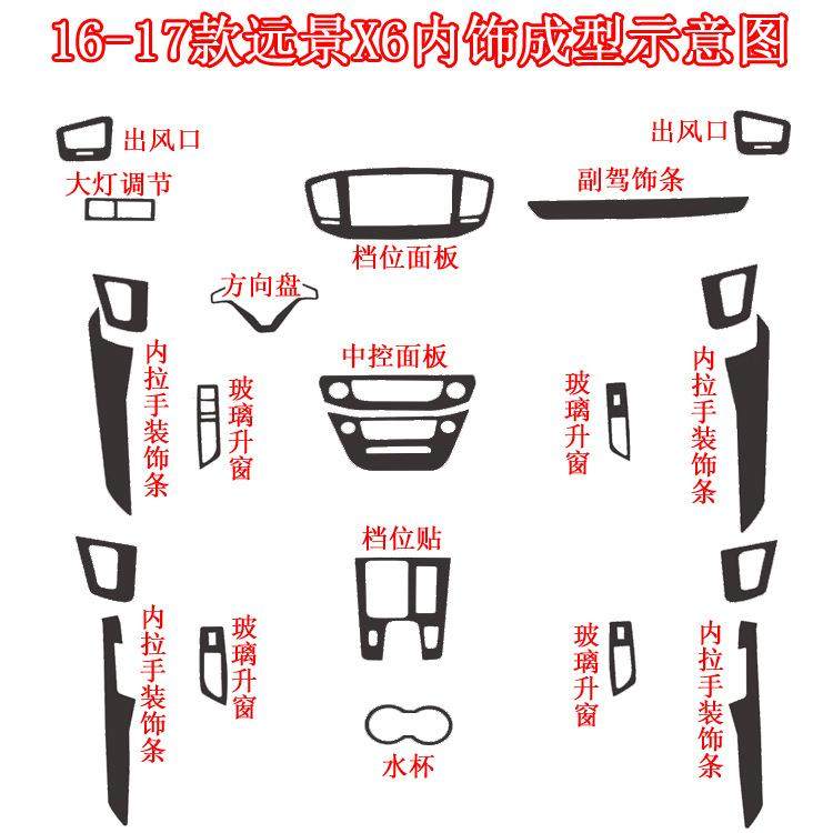 适用于16-17款远景X6改装内饰改色装饰贴膜中控排挡位汽车贴纸