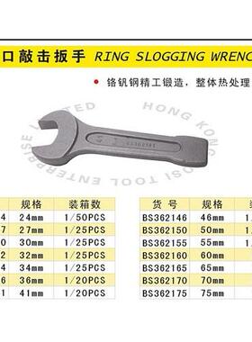 波斯梅花敲击扳手BS362046-BS362070开口扳手BS362146-BS362170