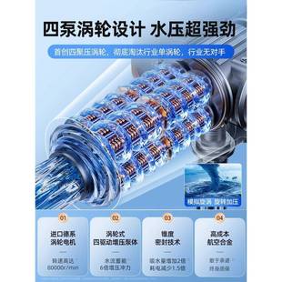 线洗车清机高压水枪家用水大枪洗车功率锂电池水抢喜车友-H无增压