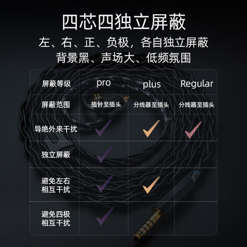 4.4平衡单晶铜屏蔽子弹同轴DIY耳机线MMCX升级线森海IE900Y 0.78