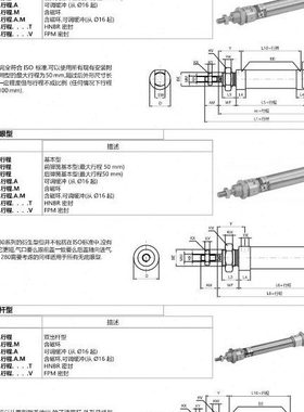 PNEUMAX纽迈司气缸1280/1281.8/10/12/16/20/25/32.25/50/75/100.