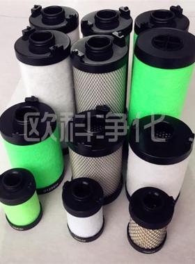 荐当天发货替代珠海亿泰滤芯F0125EPF0125EHF0125EMF0125EC