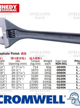 肯尼迪KE0132N扳NEDY磷化活动手KEN-501-060K/00080K/0100K/012/0