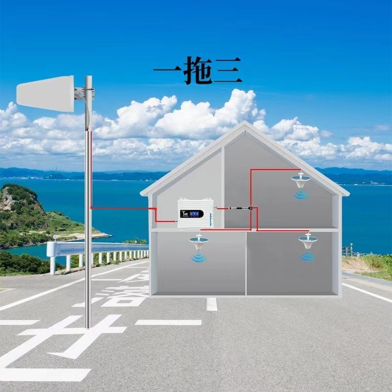 4G三网信号增强放大器高压配电房多频段地下室自建房电梯房