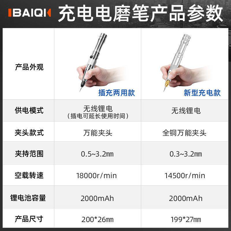 百旗充电电磨机小型打磨机电动雕刻笔迷你抛光工具微型切割小电钻