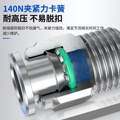 不锈钢接P头L-01/7558-02直6角弯头气动PC气管直快插螺纹通空气接