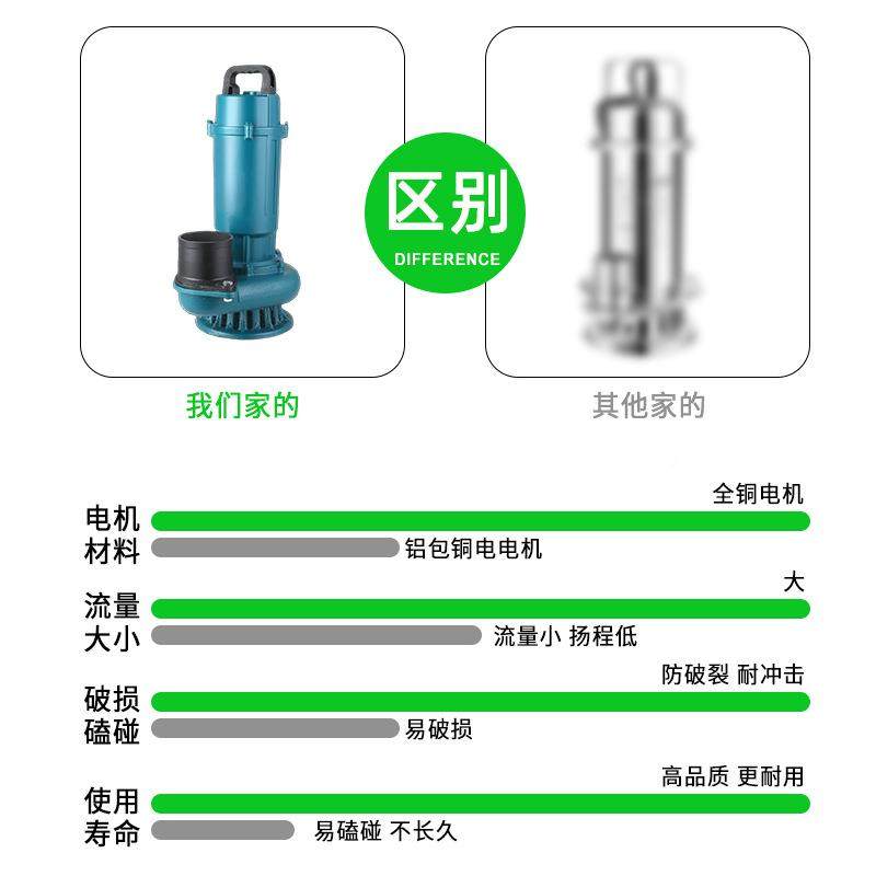 潜水泵家2用0V抽水机高无品牌/扬程抽水农用泵淋菜泵小泵型2潜水,基础建材,脚轮/万向轮,淘宝优惠券,粉丝福利购,淘宝优惠卷