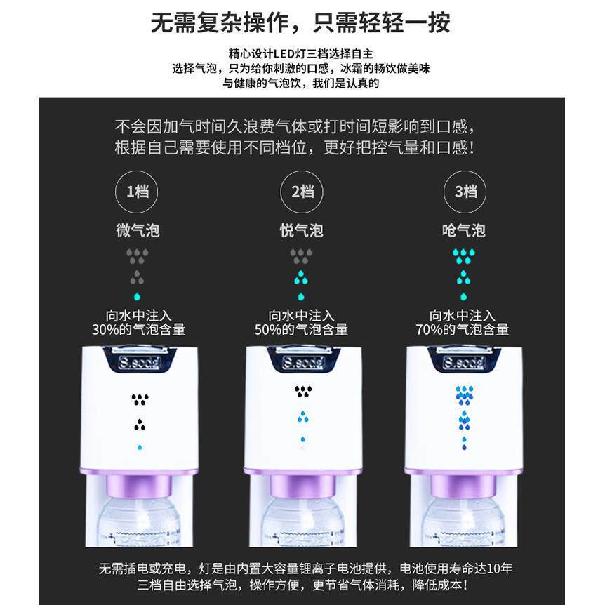 升级商款G3-LED汽强气泡自制苏打水机家用用机气泡水碳酸饮料水气