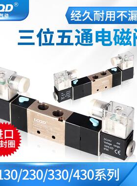 4V130/4V230/4V330/4V430三位五通