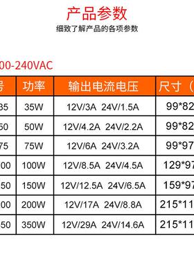 SZ4MW超24薄V开关电源LR-350W-2V12V50W75W100W150W工业LESD电源