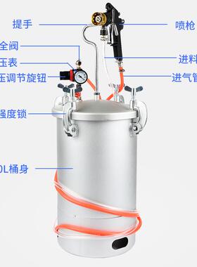 厂家直供2L/5L/10LPT871/漆1L乳胶漆压力5桶水包水喷枪多彩漆油喷