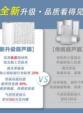 升级款全新芦膜葫芦气泡膜气气机气泡充葫机防充震防摔快递充XHO