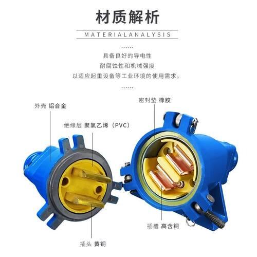 起重机电磁吸盘快速接头电缆插头DL-102/202电缆线连接器铝壳耦合