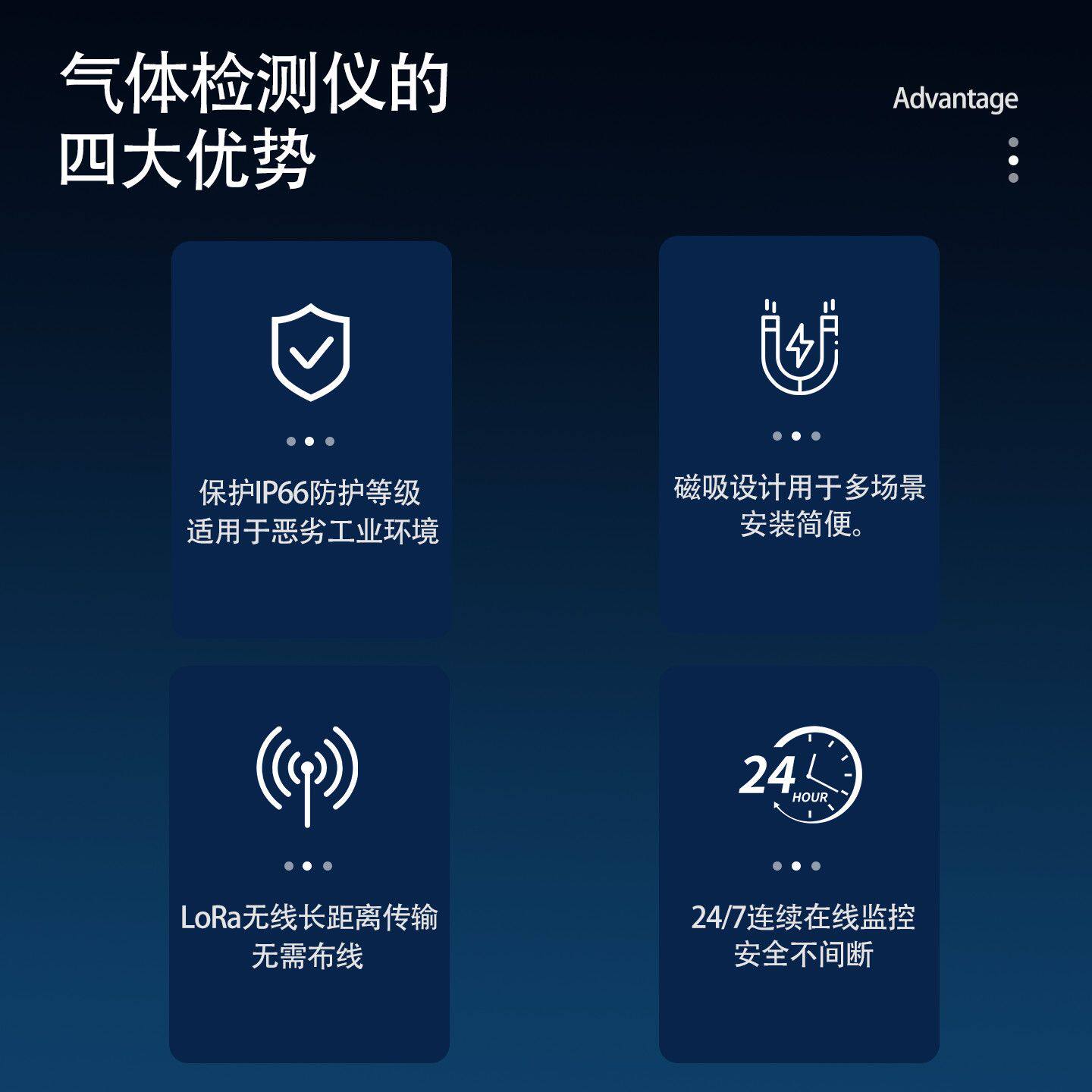 工商业防爆磁吸无线式干电池可燃气体煤气油漆天然气浓度报警仪器
