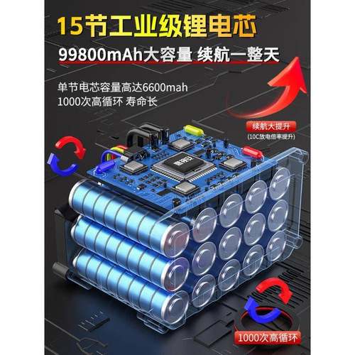 鹰视扳安刷电动手冲击扳手大扭力锂电充电扳手击汽冲修架子工套筒