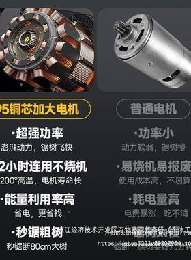 佳普电锯家用小型手电链大功率伐持木锯链木工切割80161锯子电动
