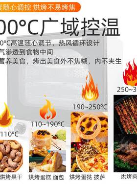 ME炉B1GLGA四层热风循环电烤箱台式电焗炉烤蛋挞小型商-用烤箱
