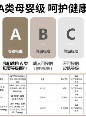 学生宿舍9床垫软垫单人0x90褥子褥FS75800子租床房可折叠棉花垫F