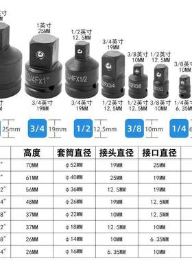 11件套套动筒转头33226换头风变径接快速棘炮轮转接头电扳手互转