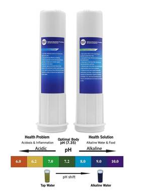 解富活氢水机电EHM-917729内置双精滤滤芯烧结炭/活性性炭纤维滤