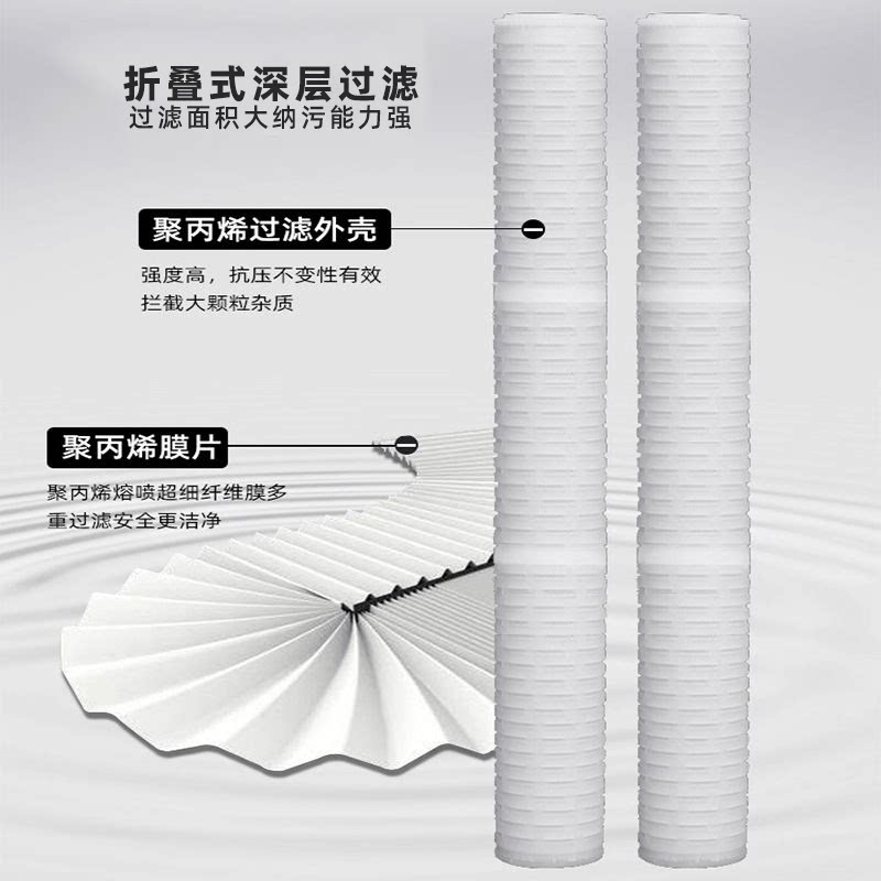 10寸20寸30寸40寸折叠滤芯pp棉微孔平压式尿素液酒饮料精密过滤芯