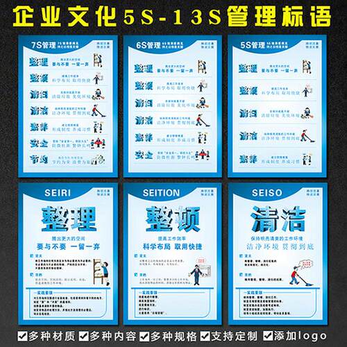 工厂车间5S/6S/7S/8s/9s管理看板标语安全生产墙贴质量管理标语海