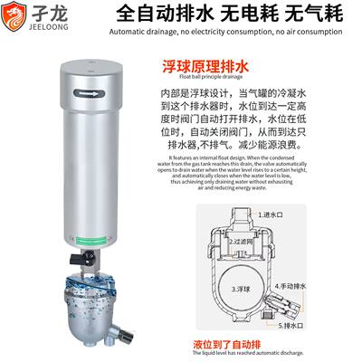 免换滤芯高压16bar精密过滤器压缩空气净化过滤除水文丘里免维护