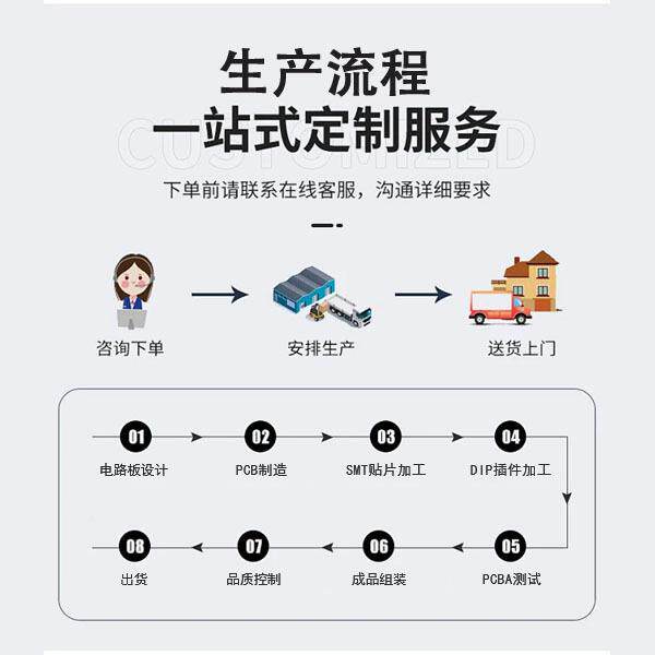 浙江cbAGFa快速打b样，厨房器pca电快速一站式服务，p元器件代采