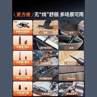 缝窗CTS缝户隙用吸尘器家汽车载开荒保洁手持小型大吸力无线窗台