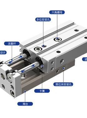 SMC滑台气缸MXQ/MX68/12/49/16/25L-10/20/30/4/0/50/7S5100/AS/B