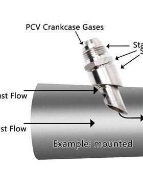 汽车改装用E-VA不锈钢接头AN10清洁品90095器套件M181.5真空堵C头