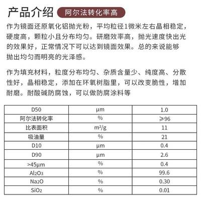 面超细氧化铝12500涂料用树工业级脂导氧热粉塑料填料镜抛目光粉