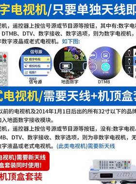 高新天线电视号接收神器内外GDI信清地面波数字电视天线农室村家