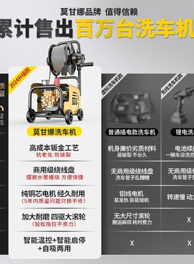 洗车机神器高水枪大功便率压223370v家用强携式洗地刷车力清洗机